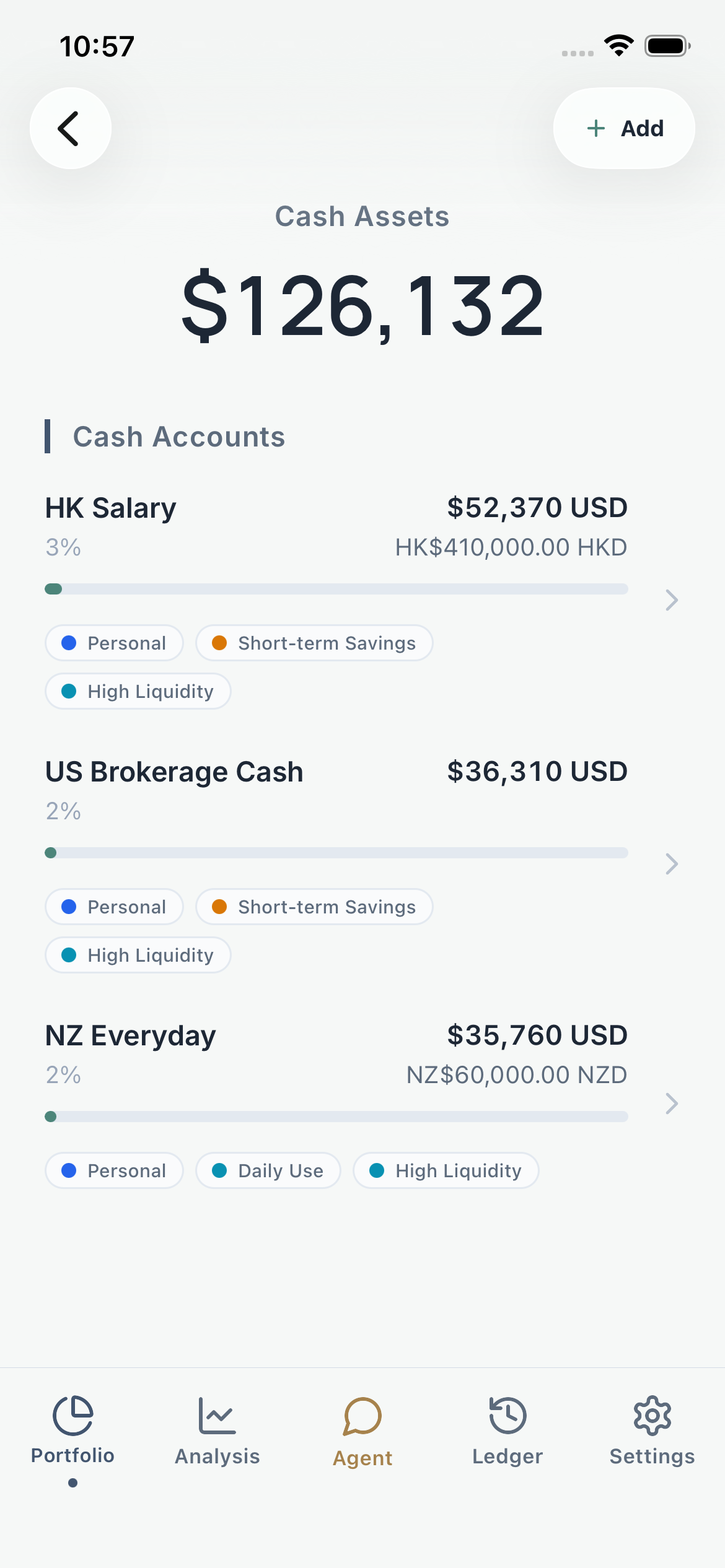 Cash Assets detail