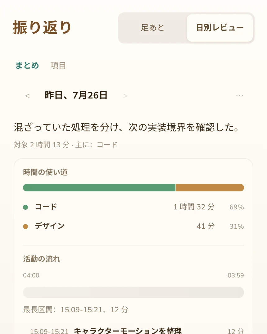 Pocket Chief の一日サマリー