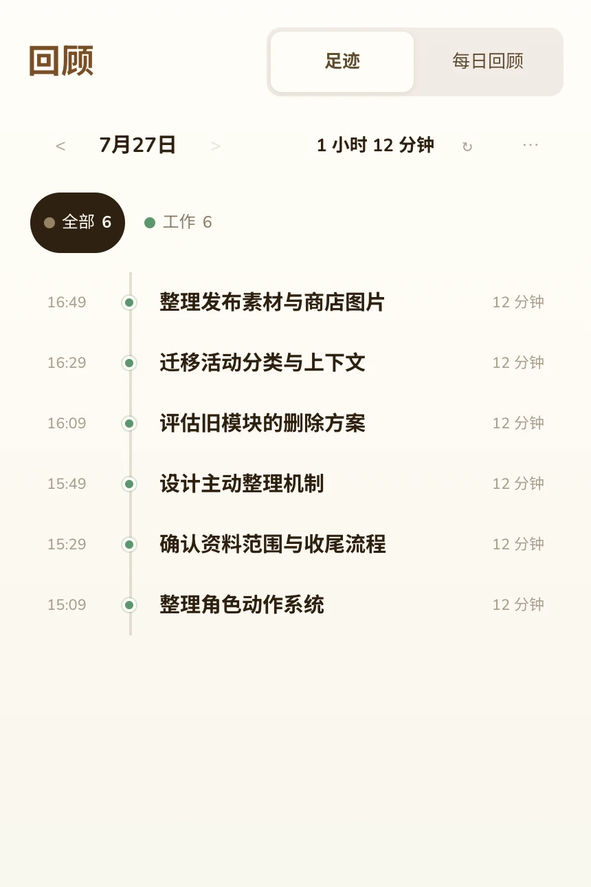 时间线截图