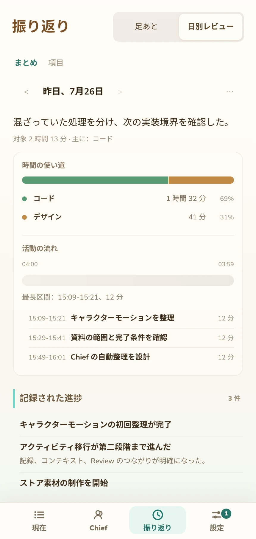 確認した仕事と次の一歩を表示する Pocket Chief の一日の振り返り画面